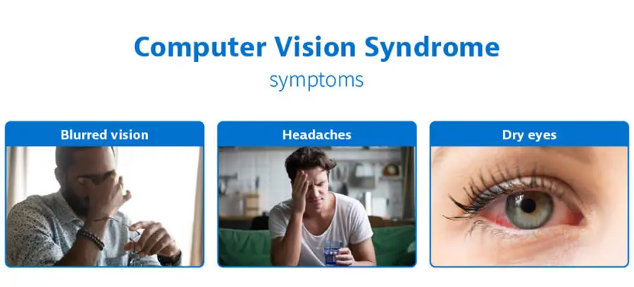 computer vision syndrome 1