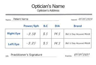 contact lenses prescription