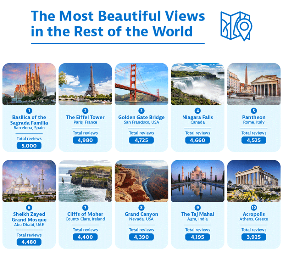 feel good contacts breathtaking view