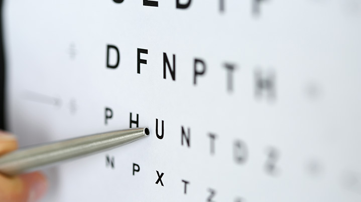 The history of eye exams | FGC Blog