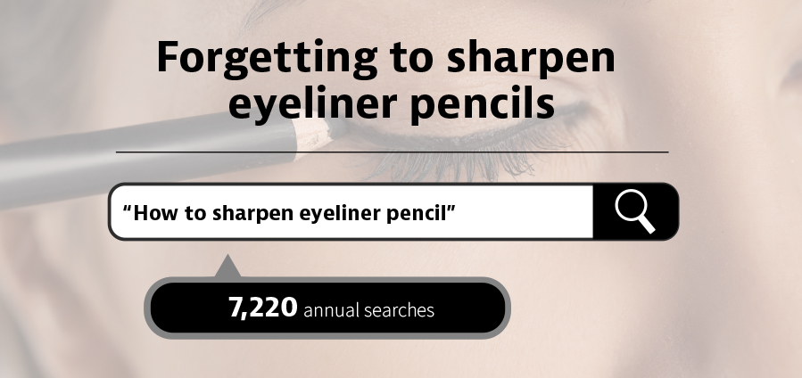 how to sharpen eyeliner pencil