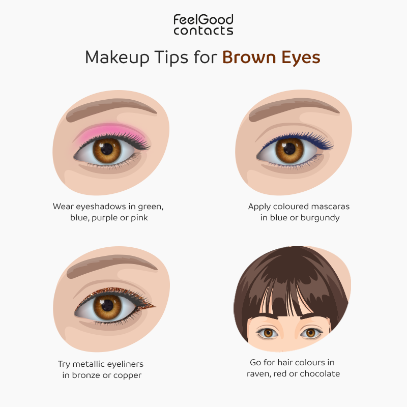 Makeup tips to enhance your brown eyes