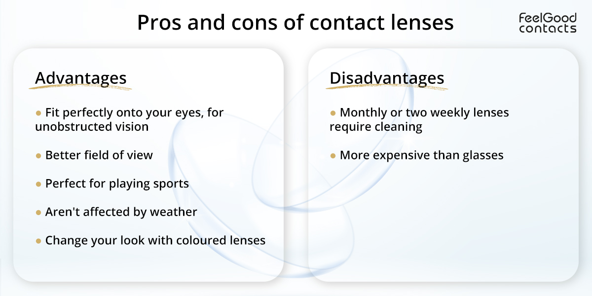 Contact Lenses vs Glasses: Which are best | Feel Good Contacts