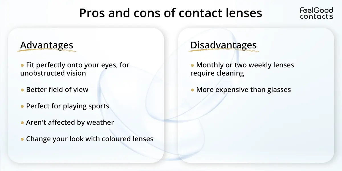 Is Switching From Glasses to Contacts Safe?, For Eyes