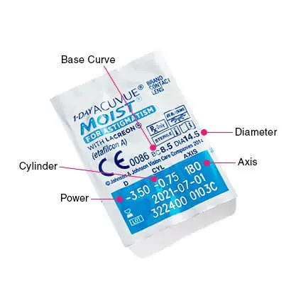 1 Day Acuvue Moist For Astigmatism Parameters