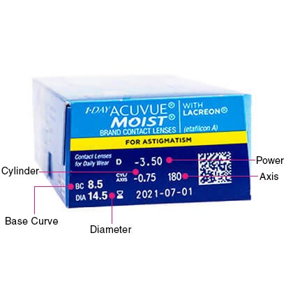 1 Day Acuvue Moist For Astigmatism Box