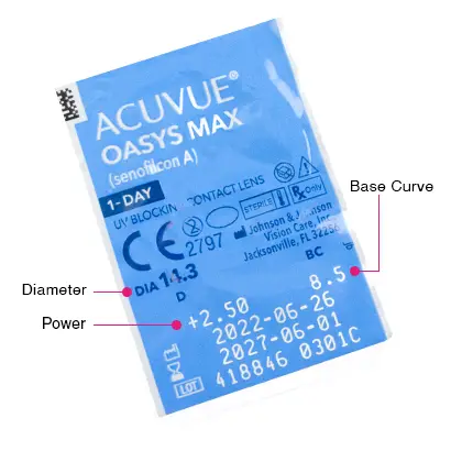 Acuvue Oasys Max 1-Day Parameters