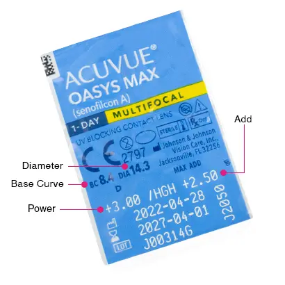 Acuvue Oasys Max 1 Day Multifocal Parameters