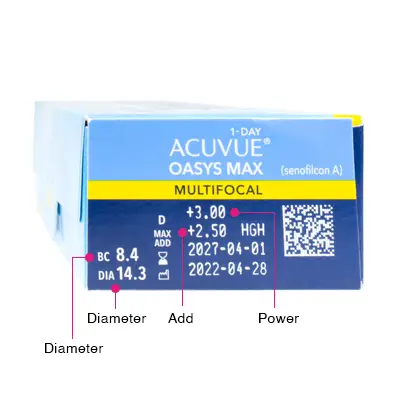 Acuvue Oasys Max 1 Day Multifocal Box