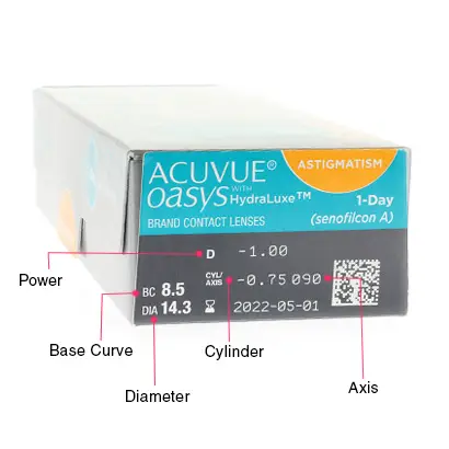 Acuvue Oasys 1 Day for Astigmatism Box