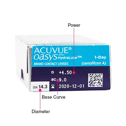 Acuvue Oasys 1-Day with HydraLuxe Box
