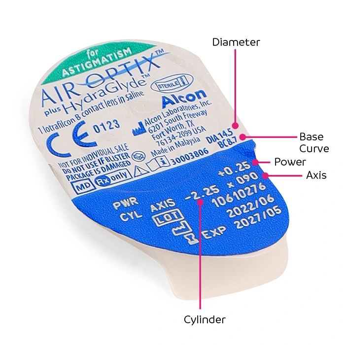 Product blister