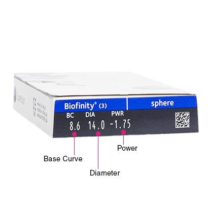 Biofinity Box