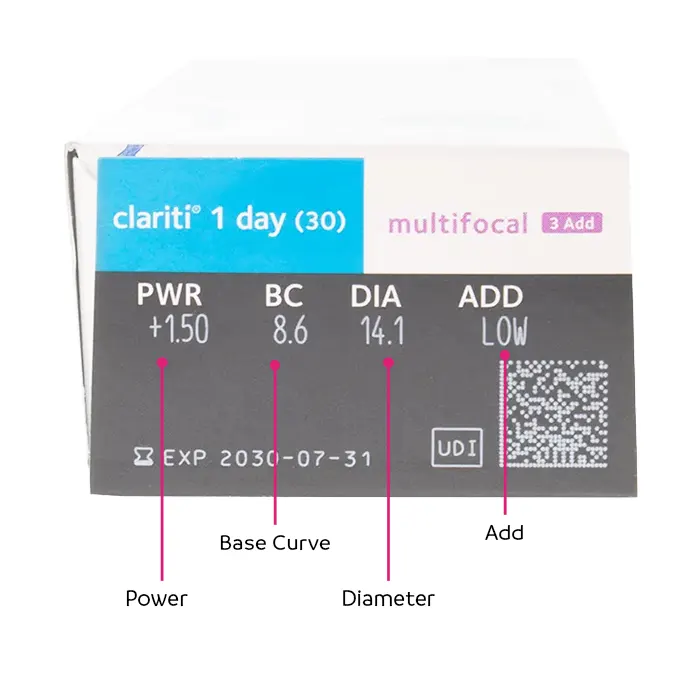 Product box