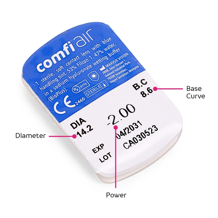 Product blister