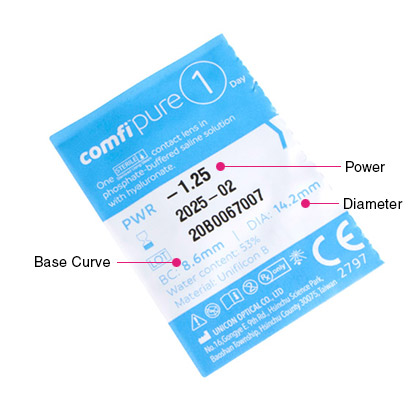 comfi Pure 1 Day Parameters