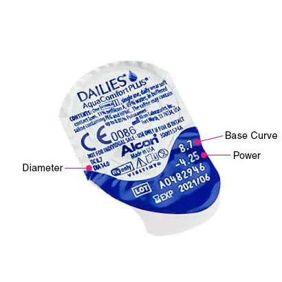 Dailies AquaComfort Plus Parameters