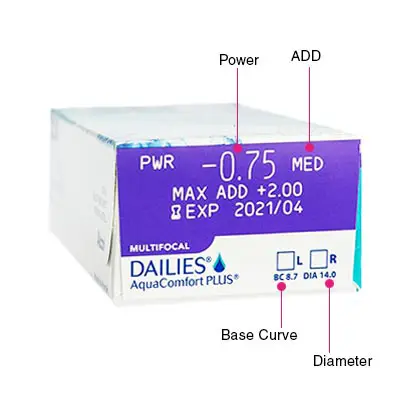 Dailies AquaComfort Plus Multifocal Box