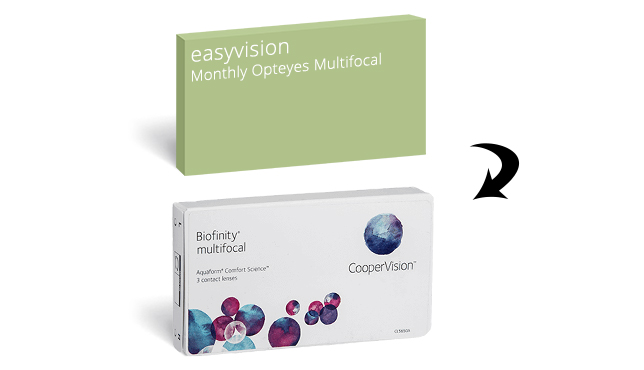 Biofinity Multifocal is equivalent to easyvision Monthly Opteyes Multifocal contact lenses