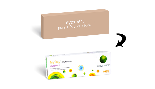 MyDay Multifocal 30 is an equivalent of Eyexpert Pure 1 Day Multi contact