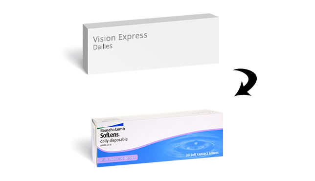 SofLens Daily Disposable is an equivalent of Vision Express Dailies contact