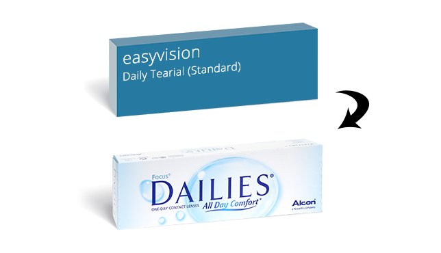 Clariti 1 Day Toric is an equivalent of Eyexpert Finess 1 Day Toric contact lenses