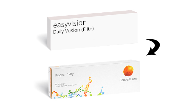 easyvision Daily Vusion