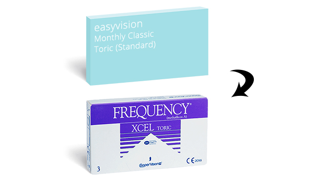 easyvision Monthly Classic Toric