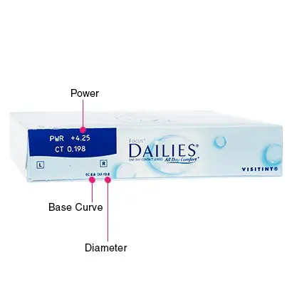 Focus Dailies All Day Comfort (90 Pack) Box