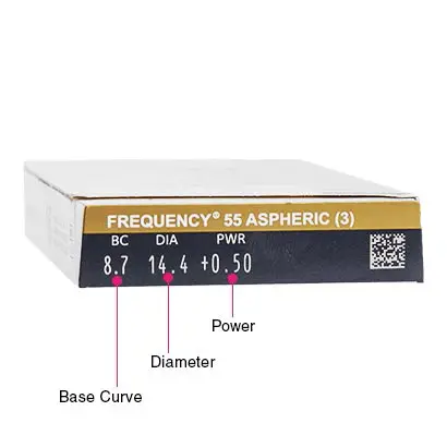 Frequency 55 Aspheric Box