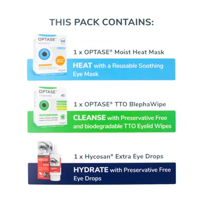 Hycosan & Optase Dry Eye Kit Parameters