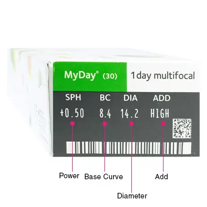 MyDay Multifocal 30 Pack Box