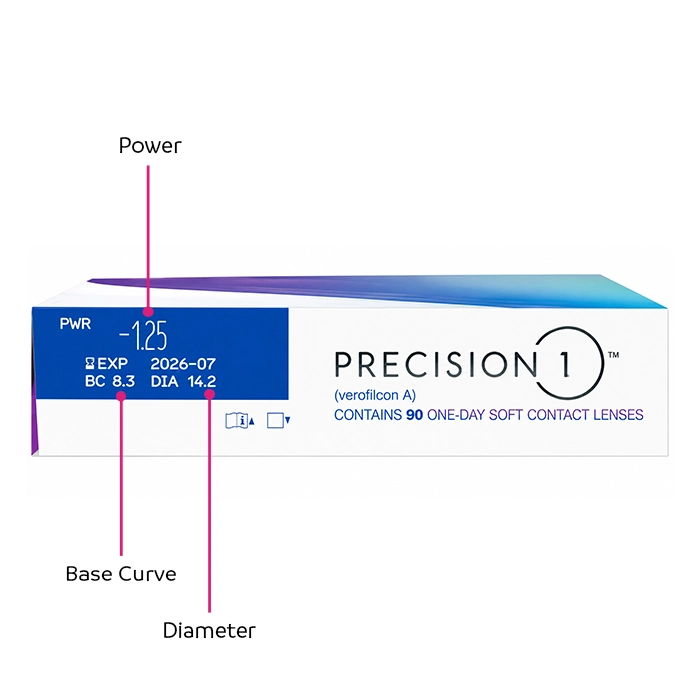 Product box