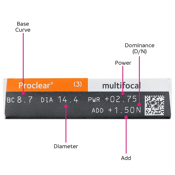 Product blister