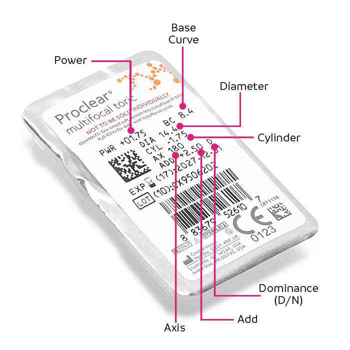 Product blister