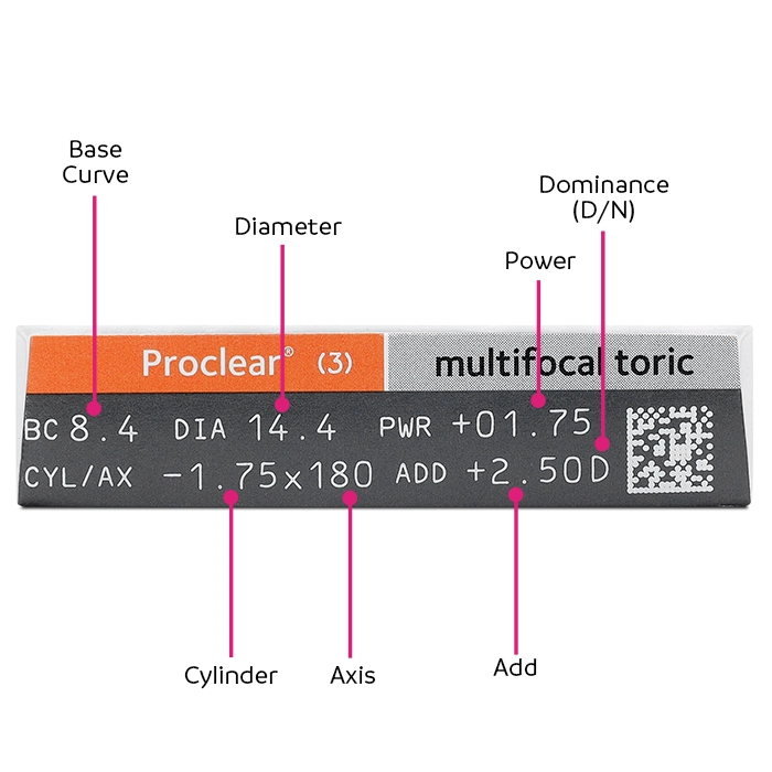 Product box