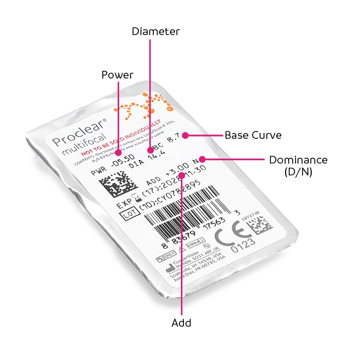 Product blister