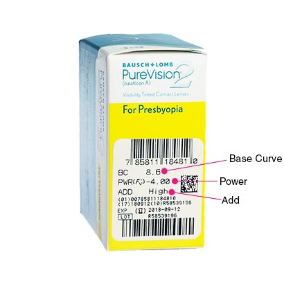 PureVision2 for Presbyopia (6 Pack) Box