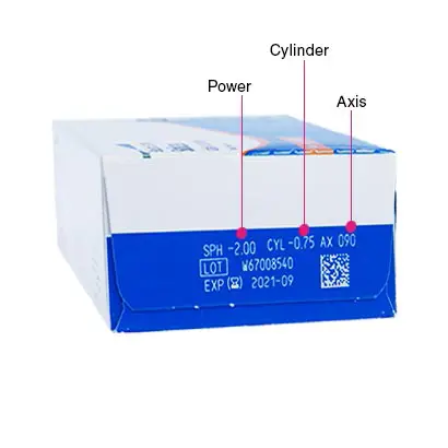 SofLens Daily Disposable Toric Box