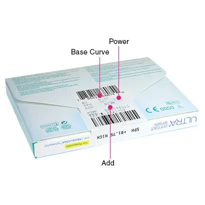 Bausch & Lomb Ultra for Presbyopia Parameters