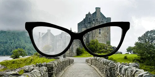 Glasses Lens Options Anti-fog