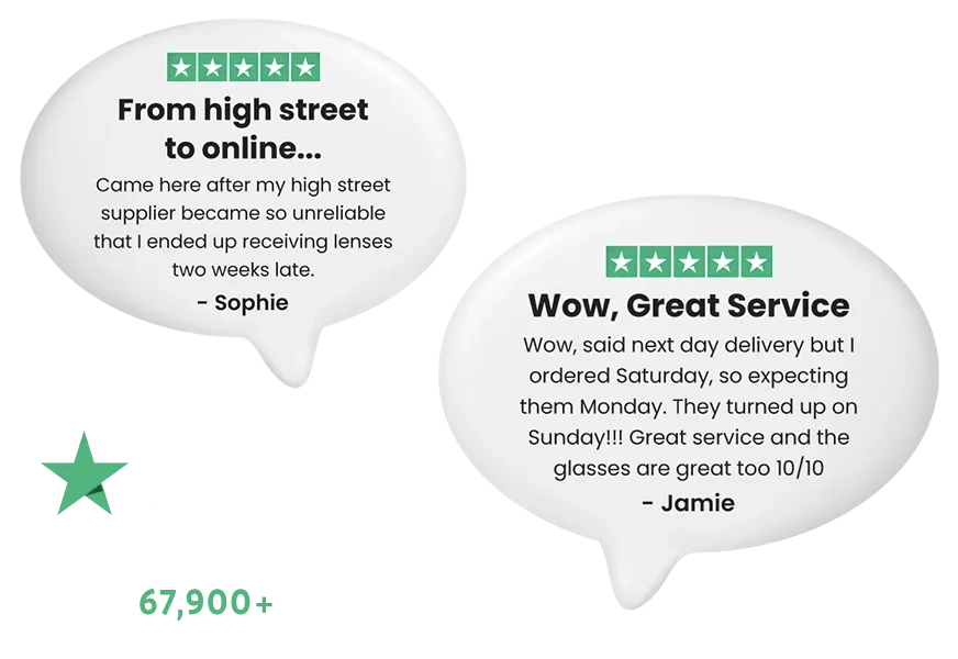 trustpilot review