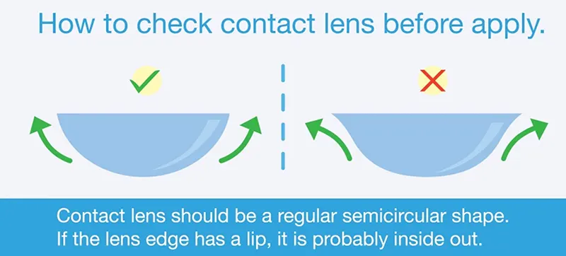 how to check contact lenses before apply