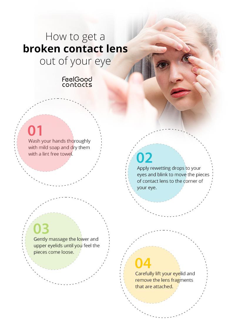 bruiloft onaangenaam Ongeldig How to get a broken lens out of your eye | Feel Good Contacts UK