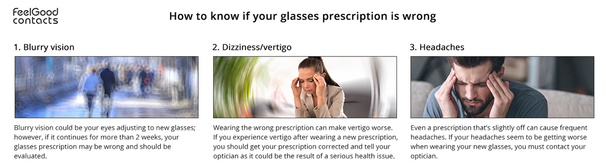 how-to-know-if-your-glasses-prescription-is-wrong-feel-good-contacts