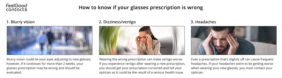 how to know if your glasses prescription is-wrong
