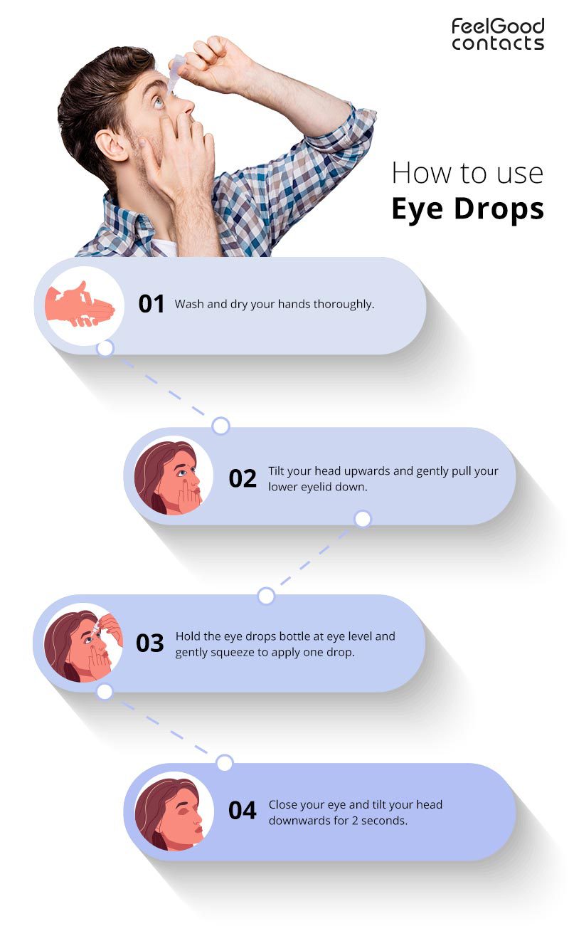 how-to-use-eye-drops-feel-good-contacts