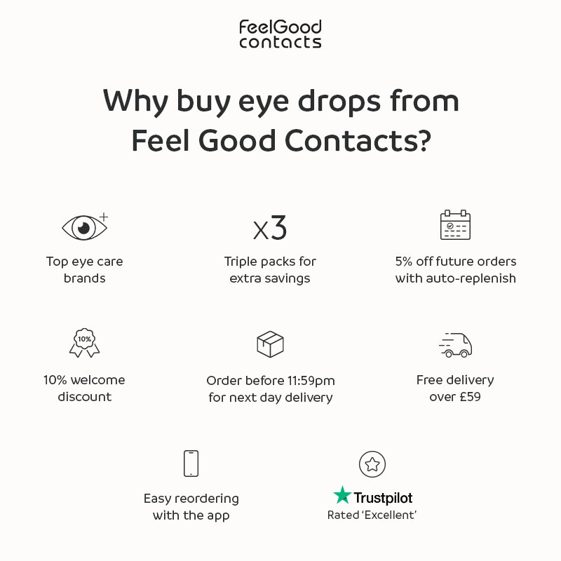 best eye drops