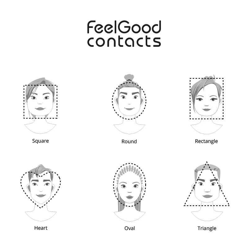 Types of face shapes