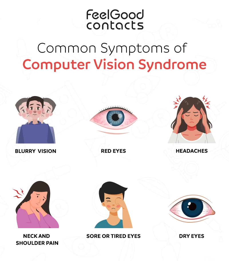 Computer Vision Syndrome Symptoms